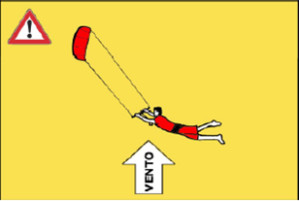Right of Way on Kitesurfing N.11 | Kiteboarding Right of Way